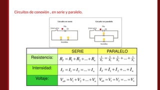 Circuitos de conexión , en serie y paralelo.
 