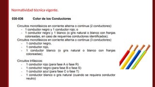 Normatividad técnica vigente.
 