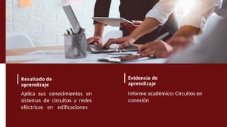 Resultado de
aprendizaje
Aplica sus conocimientos en
sistemas de circuitos y redes
eléctricas en edificaciones
Evidencia de
aprendizaje
Informe académico: Circuitos en
conexión
 