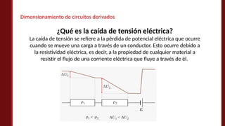 ¿Qué es la caída de tensión eléctrica?
La caída de tensión se refiere a la pérdida de potencial eléctrica que ocurre
cuando se mueve una carga a través de un conductor. Esto ocurre debido a
la resistividad eléctrica, es decir, a la propiedad de cualquier material a
resistir el flujo de una corriente eléctrica que fluye a través de él.
Dimensionamiento de circuitos derivados
 