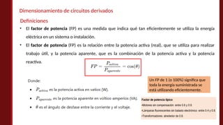 • El factor de potencia (FP) es una medida que indica qué tan eficientemente se utiliza la energía
eléctrica en un sistema o instalación.
• El factor de potencia (FP) es la relación entre la potencia activa (real), que se utiliza para realizar
trabajo útil, y la potencia aparente, que es la combinación de la potencia activa y la potencia
reactiva.
Dimensionamiento de circuitos derivados
Un FP de 1 (o 100%) significa que
toda la energía suministrada se
está utilizando eficientemente.
Definiciones
 