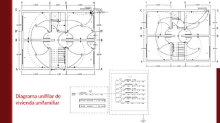Diagrama unifilar de
vivienda unifamiliar
 