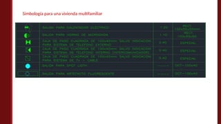 Simbología para una vivienda multifamiliar
 