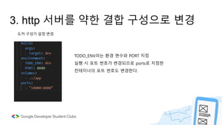 3. http 서버를 약한 결합 구성으로 변경
도커 구성기 설정 변경
TODO_ENV라는 환경 변수와 PORT 지정
실행 시 포트 번호가 변경되므로 ports로 지정한
컨테이너의 포트 번호도 변경한다.
 