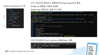 docker-compose.yml 수정
+
+
+
+
도커 구성기로 컨테이너 실행했다면 $make down으로 종료.
$make up 명령을 사용해 재실행
$make logs 명령으로 실행 로그 확인
포트번호 설정 확인
다른 터미널에서 $curl localhost:18000/hello 실행
 
