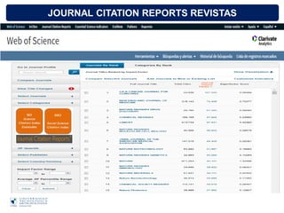 JOURNAL CITATION REPORTS REVISTAS
 