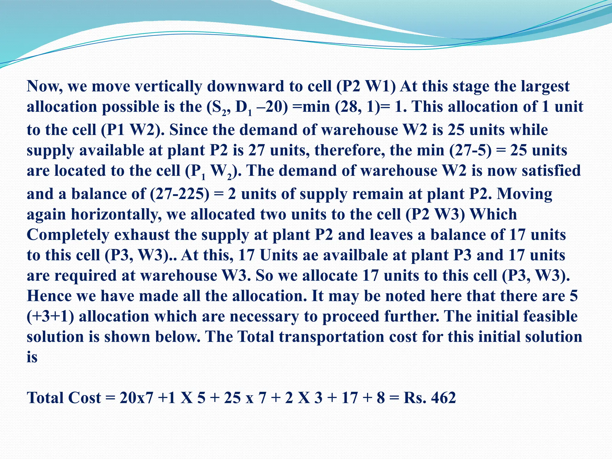 Now, we move vertically downward to cell (P2 W1) At this stage the largest
allocation possible is the (S2, D1 –20) =min (28, 1)= 1. This allocation of 1 unit
to the cell (P1 W2). Since the demand of warehouse W2 is 25 units while
supply available at plant P2 is 27 units, therefore, the min (27-5) = 25 units
are located to the cell (P1 W2). The demand of warehouse W2 is now satisfied
and a balance of (27-225) = 2 units of supply remain at plant P2. Moving
again horizontally, we allocated two units to the cell (P2 W3) Which
Completely exhaust the supply at plant P2 and leaves a balance of 17 units
to this cell (P3, W3).. At this, 17 Units ae availbale at plant P3 and 17 units
are required at warehouse W3. So we allocate 17 units to this cell (P3, W3).
Hence we have made all the allocation. It may be noted here that there are 5
(+3+1) allocation which are necessary to proceed further. The initial feasible
solution is shown below. The Total transportation cost for this initial solution
is
Total Cost = 20x7 +1 X 5 + 25 x 7 + 2 X 3 + 17 + 8 = Rs. 462
 