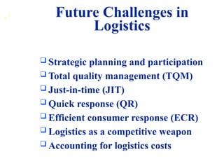 1
8
 Strategic planning and participation
 Total quality management (TQM)
 Just-in-time (JIT)
 Quick response (QR)
 Efficient consumer response (ECR)
 Logistics as a competitive weapon
 Accounting for logistics costs
Future Challenges in
Logistics
 