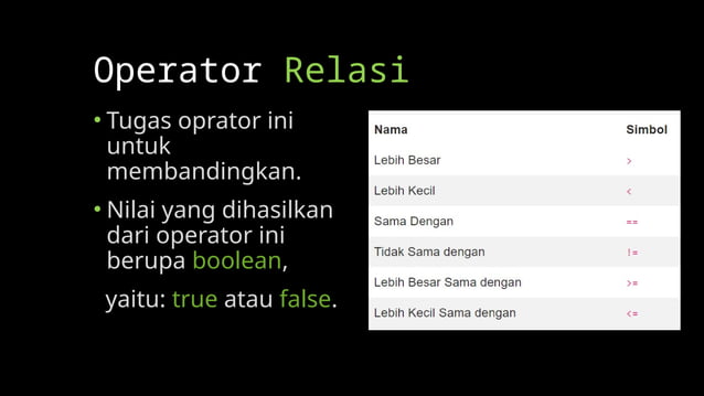 Materi Pemrograman_Operator Dasar Java.pptx