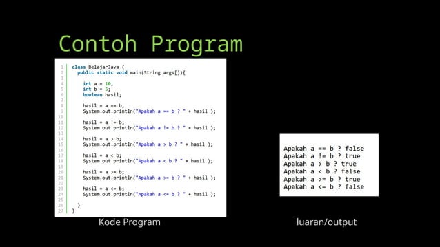 Materi Pemrograman_Operator Dasar Java.pptx