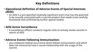 5. National_AESI active surveillance_Nigeria.pptx