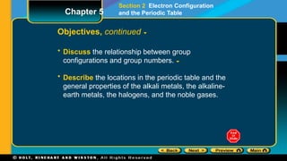 5.2_Electron Configuration and the Periodic Table.pptx