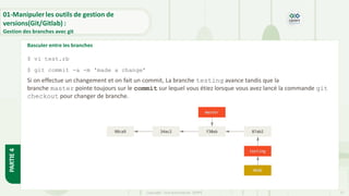 Copyright- Tout droitréservé- OFPPT 17
Basculer entre les branches
01-Manipuler les outils de gestion de
versions(Git/Gitlab) :
Gestion des branches avec git
PARTIE
4
$ vi test.rb
$ git commit -a -m 'made a change’
Si on effectue un changement et on fait un commit, La branche testing avance tandis que la
branche master pointe toujours sur le commit sur lequel vous étiez lorsque vous avez lancé la commande git
checkout pour changer de branche.
 