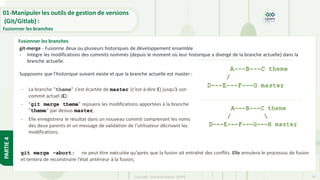 Copyright- Tout droitréservé- OFPPT 20
01-Manipuler les outils de gestion de versions
(Git/Gitlab) :
Fusionner les branches
PARTIE
4
git-merge - Fusionne deux ou plusieurs historiques de développement ensemble
- Intègre les modifications des commits nommés (depuis le moment où leur historique a divergé de la branche actuelle) dans la
branche actuelle.
Supposons que l’historique suivant existe et que la branche actuelle est master :
Fusionner les branches
- La branche "theme" s’est écartée de master (c’est-à-dire E) jusqu’à son
commit actuel (C);
- "git merge theme" rejouera les modifications apportées à la branche
"theme" par dessus master;
- Elle enregistrera le résultat dans un nouveau commit comprenant les noms
des deux parents et un message de validation de l’utilisateur décrivant les
modifications.
git merge –abort: ne peut être exécutée qu’après que la fusion ait entraîné des conflits. Elle annulera le processus de fusion
et tentera de reconstruire l’état antérieur à la fusion;
 