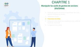 CHAPITRE 1
1. Intérêt de la gestion de version et présentation des outils
existants de gestion de versions
2. Présentation de Git
3. Présentation de Gitlab
4. Manipulationdes dépôts avec GitlabGestiondes conflits de
fusion avec Git/GitLab
5. Comparaison Git vs Gitlab
Manipuler les outils de gestion de versions
(Git/Gitlab)
 