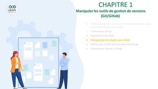 CHAPITRE 1
1. Intérêt de la gestion de version et présentation des outils
existants de gestion de versions
2. Présentation de Git
3. Présentation de Gitlab
4. Manipulationdes dépôts avec Gitlab
5. Gestion des conflits de fusion avec Git/GitLab
6. Comparaison Github vs Gitlab
Manipuler les outils de gestion de versions
(Git/Gitlab)
 