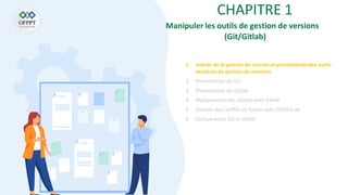 CHAPITRE 1
1. Intérêt de la gestion de version et présentation des outils
existants de gestion de versions
2. Présentation de Git
3. Présentation de Gitlab
4. Manipulationdes dépôts avec Gitlab
5. Gestion des conflits de fusion avec Git/GitLab
6. Comparaison Git vs Gitlab
Manipuler les outils de gestion de versions
(Git/Gitlab)
 