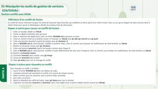 Copyright- Tout droitréservé- OFPPT 48
Définition d’un conflit de fusion
Un conflit de fusion intervient lorsque l’on tente de fusionner deux branches qui modifient la même partie d’un même fichier. Dans ce cas, git va intégrer les deux versions dans le
même fichier puis laisser le développeur décider du contenu final de cette partie.
1. Créer un nouveau dépôt sur GitLab
2. Cloner ce dépôt localement avec git clone
3. Dans le répertoire du dépôt local, créer un fichier README.md contenant un texte
4. Créer un commit initial sur la banche master et l’envoyer sur GitLab avec git add, git commit puis git push
5. Créer une branche branche1 à partir de master, avec git checkout -b
6. Dans le README.md de cette branche, modifier le premier texte, créer un commit, puis envoyer les modifications de cette branche sur GitLab
7. Revenir à la branche master avec git checkout
8. Créer une branche branche2 à partir de master (comme dans l’étape 5)
9. Dans le README.md de cette branche, modifier le texte différemment de celui saisi à l’étape 6, créer un commit, puis envoyer les modifications de cette branche sur GitLab
10. Revenir à la branche master
11. Fusionner branche1 dans master, avec git merge
12. Fusionner branche2 dans master
13. Taper git status pour voir le message du conflit
Etapes à suivre pour causer un conflit de fusion :
Pour résoudre ce conflit, il va falloir:
1. ouvrir le fichier README.md dans son éditeur de code,
2. constater comment git représente le conflit, et la source de chaque version,
3. éditer le fichier pour ne conserver que la version finale souhaitée,
4. puis créer un commit.
5. Après la résolution du conflit de fusion, taper git status pour voir le résultat
6. supprimer les branches branche1 et branche2, dans votre dépôt local, et dans le dépôt distant associé (sur GitLab).
Etapes à suivre pour résoudre un conflit
01-Manipuler les outils de gestion de versions
(Git/Gitlab) :
Gestion conflits avec Gitlab
PARTIE
4
 