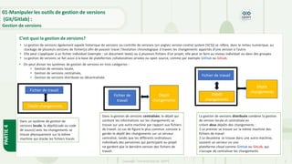 PARTIE
4
Copyright- Tout droitréservé- OFPPT 5
C’est quoi la gestion de versions?
• La gestion de versions également appelé historique de versions ou contrôle de versions (en anglais version control system (VCS)) se réfère, dans le milieu numérique, au
stockage de plusieurs versions de fichier(s) afin de pouvoir tracer l'évolution chronologique à travers les changements apportés d'une version à l'autre.
• Elle peut s'appliquer à un fichier individuel (exemple : un document texte) ou à plusieurs fichiers d'un projet; elle peut se faire au niveau individuel ou dans des groupes
• La gestion de versions se fait aussi à la base de plateformes collaboratives privées ou open source, comme par exemple GitHub ou GitLab.
• On peut diviser les systèmes de gestion de versions en trois catégories :
• Gestion de versions locale,
• Gestion de versions centralisée,
• Gestion de versions distribuée ou décentralisée.
Dans un système de gestion de
versions locale, le dépôt(code ou code
de source) avec les changements se
trouve physiquement sur la même
machine qui stocke les fichiers tracés
Dans la gestion de versions centralisée, le dépôt qui
contient les informations sur les changements se
trouve sur une autre machine par rapport aux fichiers
de travail. Le cas de figure le plus commun consiste à
garder le dépôt des changements sur un serveur
centralisé, tandis que les différents ordinateurs
individuels des personnes qui participent au projet
ne gardent que la dernière version des fichiers de
travail.
La gestion de versions distribuée combine la gestion
de version locale et centralisée en
créant deux dépôts des changements :
1.Le premier se trouve sur la même machine des
fichiers de travail
2.Le deuxième se trouve dans une autre machine,
souvent un serveur ou une
plateforme cloud comme GitHub ou GitLab, qui
s'occupe de centraliser les changements
Fichier de travail
Dépôt changements
Fichier de
travail
Dépôt
changements
Fichier de travail
Dépôt
changements
Dépôt
changements
01-Manipuler les outils de gestion de versions
(Git/Gitlab) :
Gestion de versions
 
