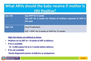 Nov 2010
National Centre for AIDS
and STD Control
What ARVs should the baby receive if mother is
HIV Positive?
High risk infants are defined as those:
• Mothers on no ART or < 8 weeks of ART at delivery
• If VL is available
VL >1,000 copies/ml at or 4 weeks before delivery
• If VL not available
Newly diagnosed women at delivery or postpartum
Low risk Syp NVP for 6 weeks
Syp AZT for 6 weeks for infants of mothers exposed to NVP in
the past
High risk Dual Prophylaxis
AZT + NVP for 6 weeks or NVP for 12 weeks
 