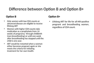 Difference between Option B and Option B+
Option B
• Lifelong ART for life for all HIV-positive
pregnant and breastfeeding women,
regardless of CD4 count.
Option B+
• Only women with low CD4 counts or
advanced disease are eligible to receive
lifelong ART
• Women with higher CD4 counts take
medication as a prophylaxis from 14
weeks of pregnancy through childbirth
(non-breastfeeding) or until one week
after breastfeeding has stopped until the
child is one year.
• ART would be restarted when a woman
either becomes pregnant again or she
meets the criteria for initiating
treatment for her own health.
 