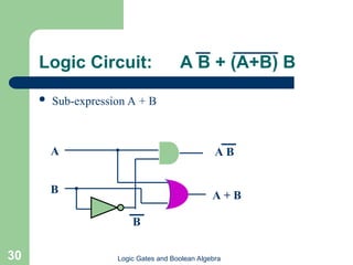 5. ch-5 Logic Gates in Computer Science.ppt