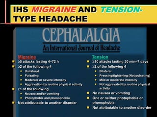IHS MIGRAINE AND TENSION-
TYPE HEADACHE
 5 attacks lasting 4–72 h
 2 of the following 4
 Unilateral
 Pulsating
 Moderate or severe intensity
 Aggravation by routine physical activity
 1 of the following
 Nausea and/or vomiting
 Photophobia and phonophobia
 Not attributable to another disorder
Migraine Tension
 10 attacks lasting 30 min–7 days
 2 of the following 4
 Bilateral
 Pressing/tightening (Not pulsating)
 Mild or moderate intensity
 Not aggravated by routine physical
activity
 No nausea or vomiting
 One or neither photophobia or
phonophobia
 Not attributable to another disorder
 