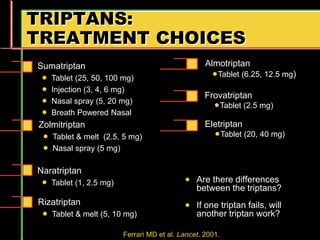 TRIPTANS:
TREATMENT CHOICES
 Are there differences
between the triptans?
 If one triptan fails, will
another triptan work?
Zolmitriptan
 Tablet & melt (2.5, 5 mg)
 Nasal spray (5 mg)
Rizatriptan
 Tablet & melt (5, 10 mg)
Naratriptan
 Tablet (1, 2.5 mg)
Almotriptan
Tablet (6.25, 12.5 mg)
Frovatriptan
Tablet (2.5 mg)
Sumatriptan
 Tablet (25, 50, 100 mg)
 Injection (3, 4, 6 mg)
 Nasal spray (5, 20 mg)
 Breath Powered Nasal
Ferrari MD et al. Lancet. 2001.
Eletriptan
Tablet (20, 40 mg)
 