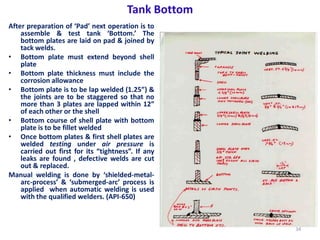 Storage of crude oil and petroleum products | PDF