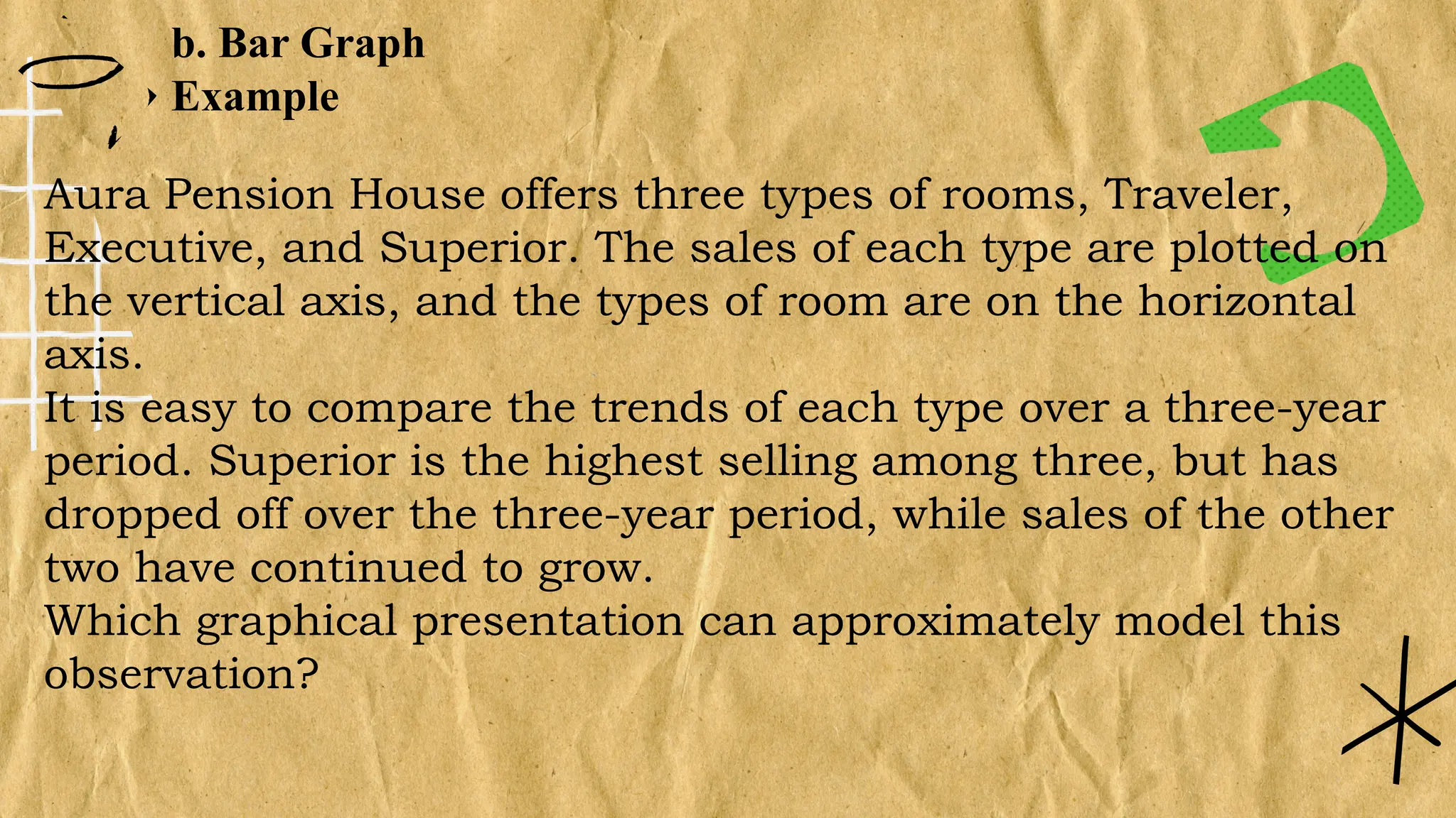 b. Bar Graph
Example
Aura Pension House offers three types of rooms, Traveler,
Executive, and Superior. The sales of each type are plotted on
the vertical axis, and the types of room are on the horizontal
axis.
It is easy to compare the trends of each type over a three-year
period. Superior is the highest selling among three, but has
dropped off over the three-year period, while sales of the other
two have continued to grow.
Which graphical presentation can approximately model this
observation?
 