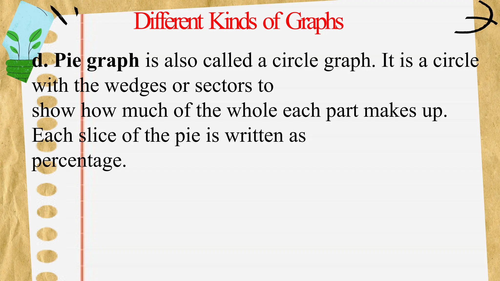 Different Kinds of Graphs
d. Pie graph is also called a circle graph. It is a circle
with the wedges or sectors to
show how much of the whole each part makes up.
Each slice of the pie is written as
percentage.
 