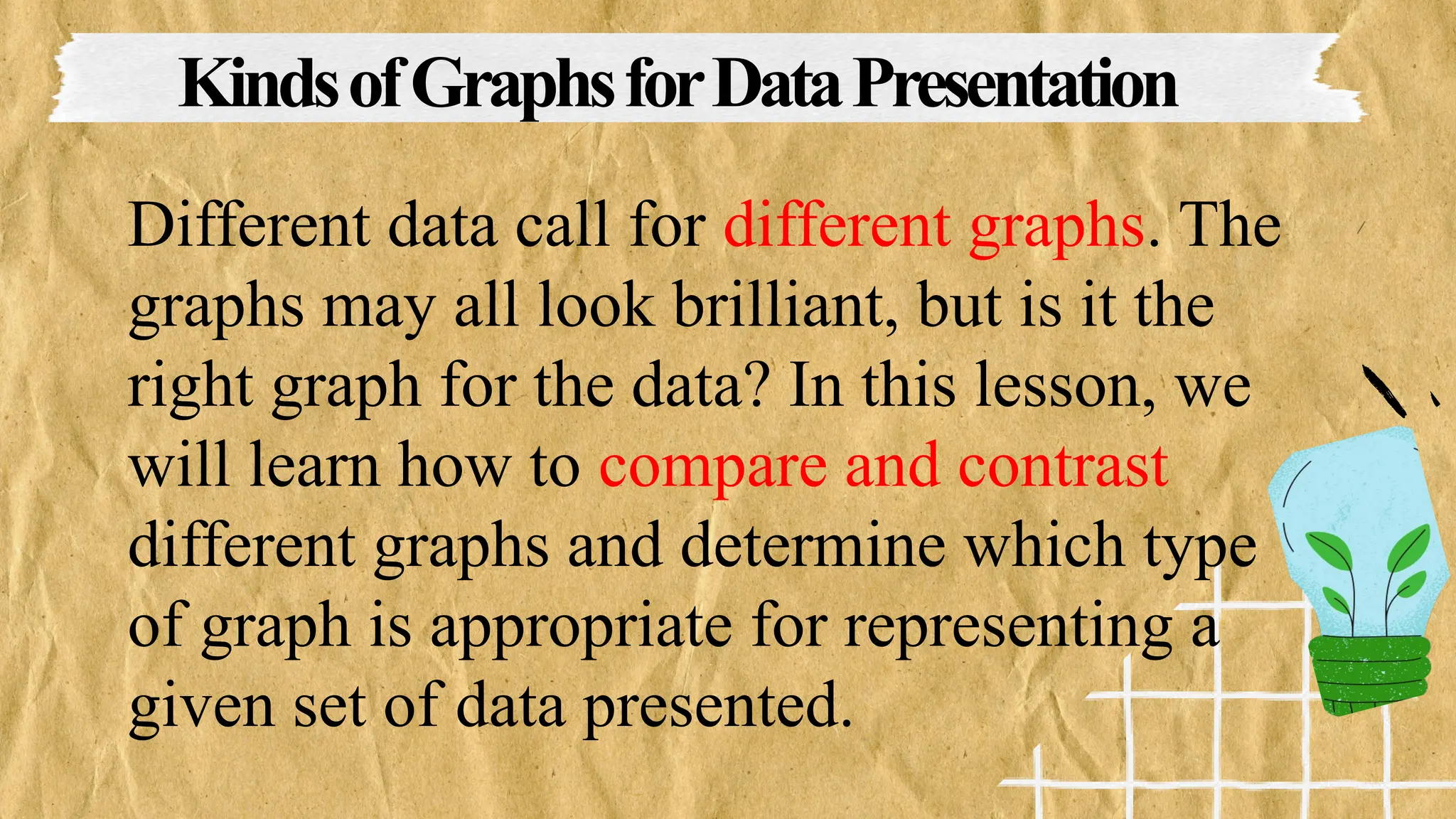 Different data call for different graphs. The
graphs may all look brilliant, but is it the
right graph for the data? In this lesson, we
will learn how to compare and contrast
different graphs and determine which type
of graph is appropriate for representing a
given set of data presented.
KindsofGraphsforDataPresentation
 