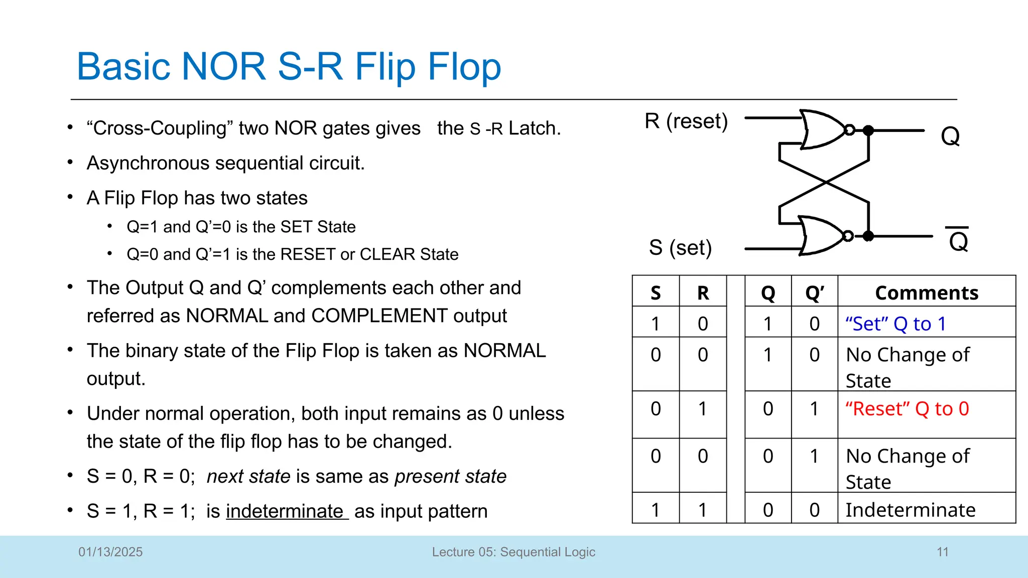 11
Lecture 05: Sequential Logic
Basic NOR S-R Flip Flop
01/13/2025
• “Cross-Coupling” two NOR gates gives the S -R Latch.
• Asynchronous sequential circuit.
• A Flip Flop has two states
• Q=1 and Q’=0 is the SET State
• Q=0 and Q’=1 is the RESET or CLEAR State
• The Output Q and Q’ complements each other and
referred as NORMAL and COMPLEMENT output
• The binary state of the Flip Flop is taken as NORMAL
output.
• Under normal operation, both input remains as 0 unless
the state of the flip flop has to be changed.
• S = 0, R = 0; next state is same as present state
• S = 1, R = 1; is indeterminate as input pattern
S R Q Q’ Comments
1 0 1 0 “Set” Q to 1
0 0 1 0 No Change of
State
0 1 0 1 “Reset” Q to 0
0 0 0 1 No Change of
State
1 1 0 0 Indeterminate
S (set)
R (reset)
Q
Q
 