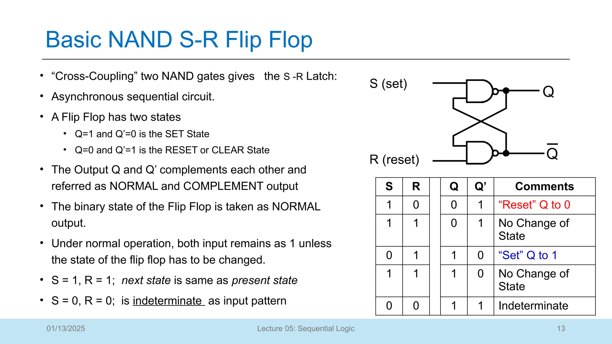 13
Lecture 05: Sequential Logic
Basic NAND S-R Flip Flop
01/13/2025
• “Cross-Coupling” two NAND gates gives the S -R Latch:
• Asynchronous sequential circuit.
• A Flip Flop has two states
• Q=1 and Q’=0 is the SET State
• Q=0 and Q’=1 is the RESET or CLEAR State
• The Output Q and Q’ complements each other and
referred as NORMAL and COMPLEMENT output
• The binary state of the Flip Flop is taken as NORMAL
output.
• Under normal operation, both input remains as 1 unless
the state of the flip flop has to be changed.
• S = 1, R = 1; next state is same as present state
• S = 0, R = 0; is indeterminate as input pattern
Q
S (set)
R (reset) Q
S R Q Q’ Comments
1 0 0 1 “Reset” Q to 0
1 1 0 1 No Change of
State
0 1 1 0 “Set” Q to 1
1 1 1 0 No Change of
State
0 0 1 1 Indeterminate
 