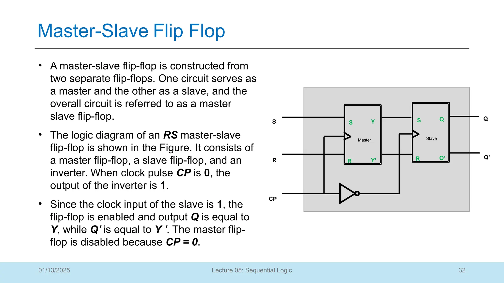 32
Lecture 05: Sequential Logic
Master-Slave Flip Flop
01/13/2025
• A master-slave flip-flop is constructed from
two separate flip-flops. One circuit serves as
a master and the other as a slave, and the
overall circuit is referred to as a master
slave flip-flop.
• The logic diagram of an RS master-slave
flip-flop is shown in the Figure. It consists of
a master flip-flop, a slave flip-flop, and an
inverter. When clock pulse CP is 0, the
output of the inverter is 1.
• Since the clock input of the slave is 1, the
flip-flop is enabled and output Q is equal to
Y, while Q' is equal to Y '. The master flip-
flop is disabled because CP = 0.
R
S Y
CP
Y’ R
S Q
Q’
Master Slave
S
R
Q
Q’
 