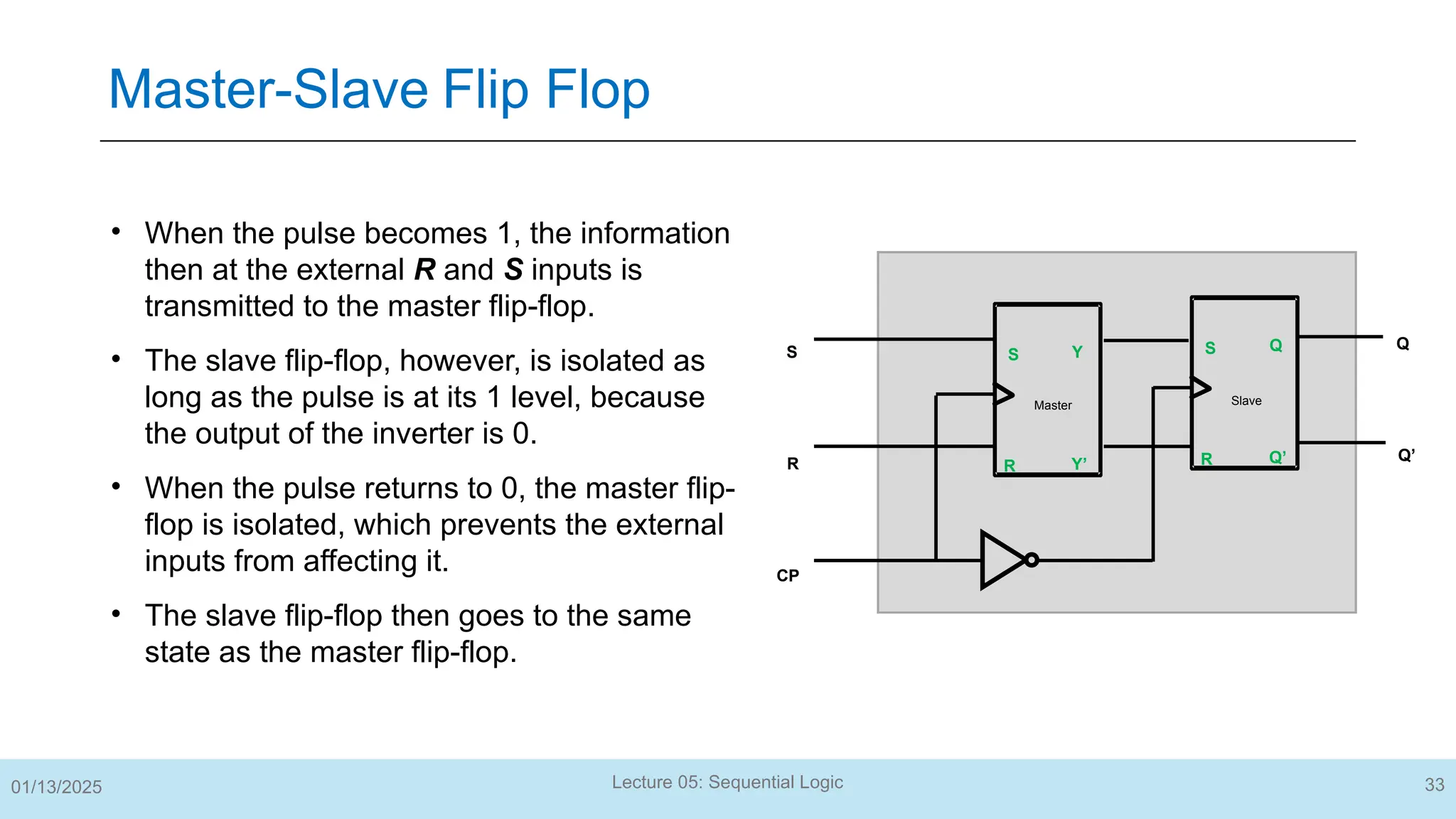 33
Lecture 05: Sequential Logic
Master-Slave Flip Flop
01/13/2025
• When the pulse becomes 1, the information
then at the external R and S inputs is
transmitted to the master flip-flop.
• The slave flip-flop, however, is isolated as
long as the pulse is at its 1 level, because
the output of the inverter is 0.
• When the pulse returns to 0, the master flip-
flop is isolated, which prevents the external
inputs from affecting it.
• The slave flip-flop then goes to the same
state as the master flip-flop.
R
S Y
CP
Y’ R
S Q
Q’
Master Slave
S
R
Q
Q’
 