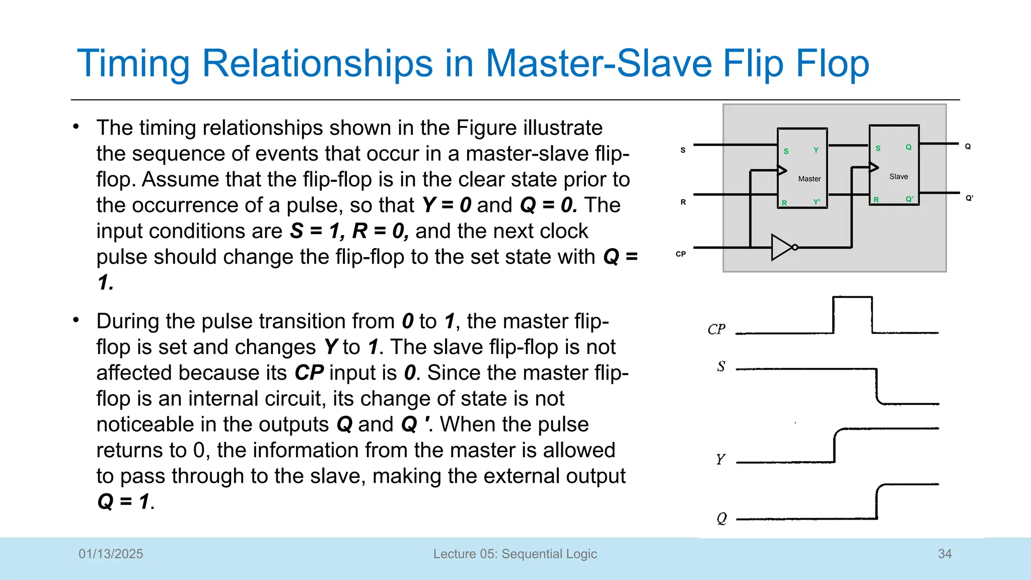 34
Lecture 05: Sequential Logic
Timing Relationships in Master-Slave Flip Flop
01/13/2025
• The timing relationships shown in the Figure illustrate
the sequence of events that occur in a master-slave flip-
flop. Assume that the flip-flop is in the clear state prior to
the occurrence of a pulse, so that Y = 0 and Q = 0. The
input conditions are S = 1, R = 0, and the next clock
pulse should change the flip-flop to the set state with Q =
1.
• During the pulse transition from 0 to 1, the master flip-
flop is set and changes Y to 1. The slave flip-flop is not
affected because its CP input is 0. Since the master flip-
flop is an internal circuit, its change of state is not
noticeable in the outputs Q and Q '. When the pulse
returns to 0, the information from the master is allowed
to pass through to the slave, making the external output
Q = 1.
R
S Y
CP
Y’ R
S Q
Q’
Master Slave
S
R
Q
Q’
 