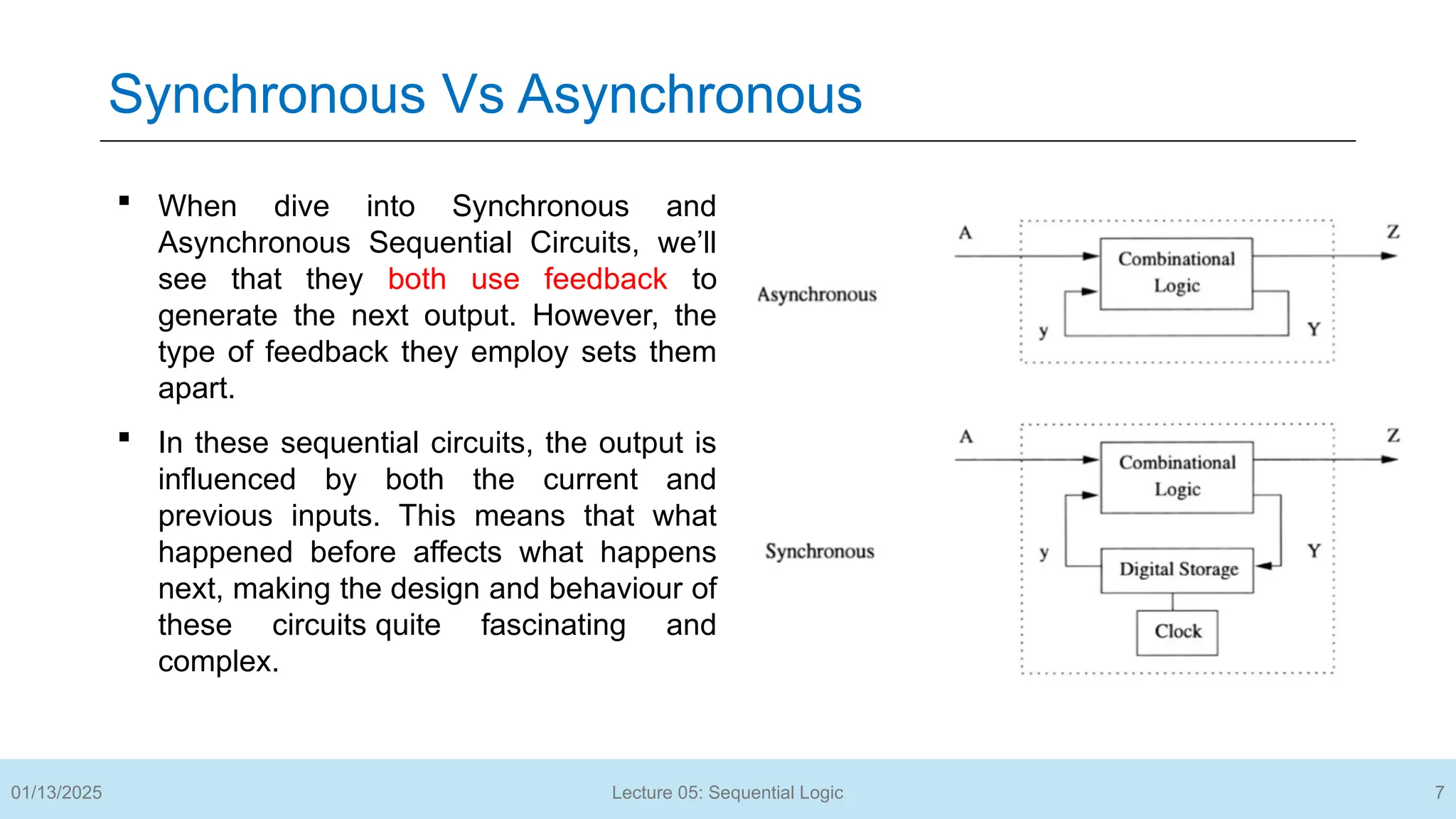 7
Lecture 05: Sequential Logic
Synchronous Vs Asynchronous
01/13/2025
 When dive into Synchronous and
Asynchronous Sequential Circuits, we’ll
see that they both use feedback to
generate the next output. However, the
type of feedback they employ sets them
apart.
 In these sequential circuits, the output is
influenced by both the current and
previous inputs. This means that what
happened before affects what happens
next, making the design and behaviour of
these circuits quite fascinating and
complex.
 