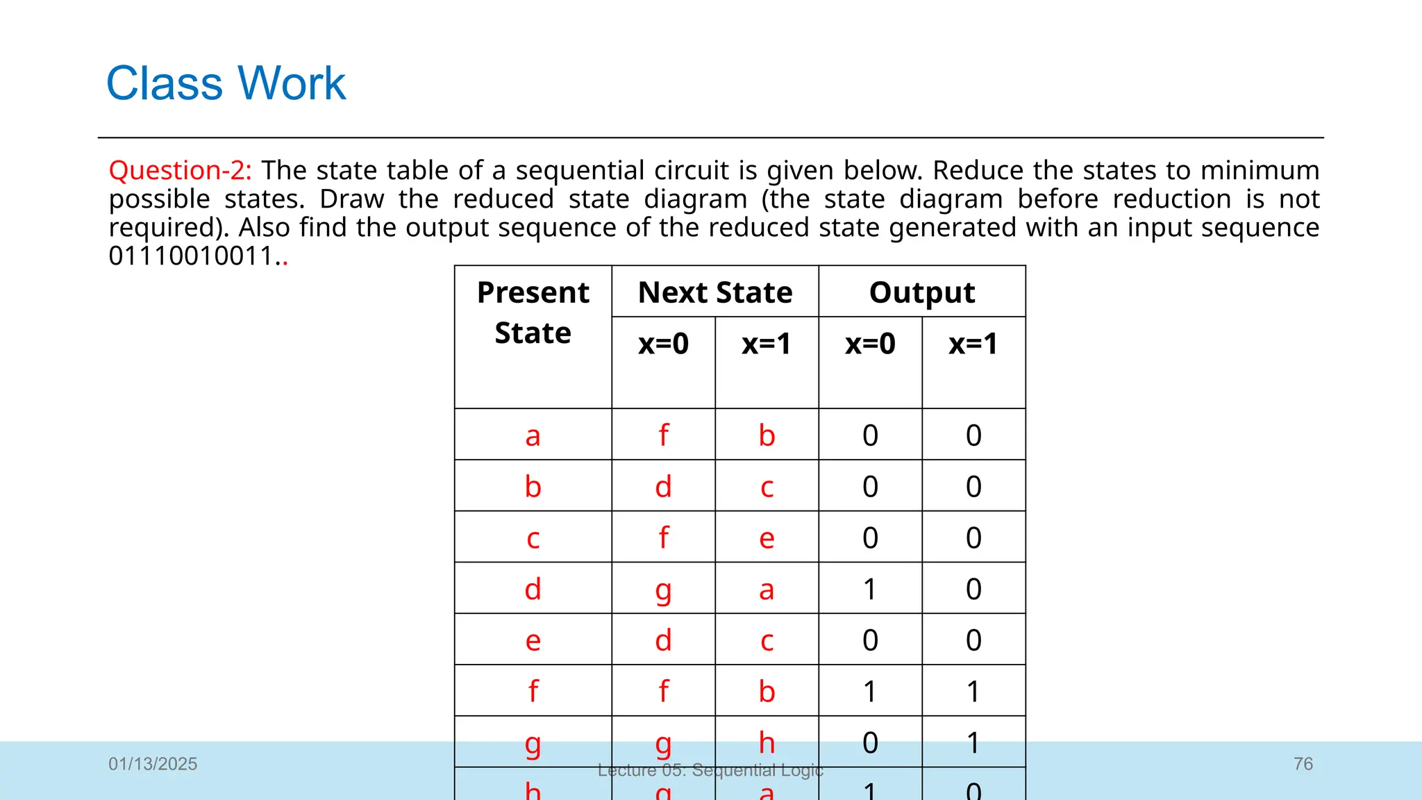76
Lecture 05: Sequential Logic
Class Work
01/13/2025
Question-2: The state table of a sequential circuit is given below. Reduce the states to minimum
possible states. Draw the reduced state diagram (the state diagram before reduction is not
required). Also find the output sequence of the reduced state generated with an input sequence
01110010011..
Present
State
Next State Output
x=0 x=1 x=0 x=1
a f b 0 0
b d c 0 0
c f e 0 0
d g a 1 0
e d c 0 0
f f b 1 1
g g h 0 1
 