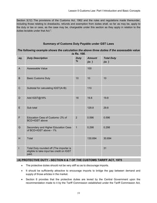customs act 1961.pdf- it covers the detailed information | PDF
