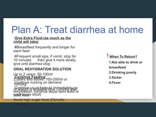 Plan A: Treat diarrhea at home
Give Extra Fluid (as much as the
child will take)
#Breastfeed frequently and longer for
each feed
#Frequent small sips, if vomit, stop for
10 minutes then give it more slowly,
give until diarrhea stop
ORAL REHYDRATION SOLUTION
Up to 2 years: 50-100ml
2 years and above: 100-200ml or
10ml/kg
(If weight is available give 10ml/kg after
each loose stool)
Continue Feeding
Continue nursing on demand
Continue usual formula immediately on
rehydration, continue usual semi solid or
solid food
Avoid high sugar food (Osmotic
diarrhea)
! When To Return?
1.Not able to drink or
breastfeed
2.Drinking poorly
3.Sicker
4.Fever
5.Blood in stool
 