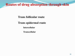 Routes of drug absorption through skin
Trans follicular route
Trans epidermal route
Intercellular
Transcellular
20
 
