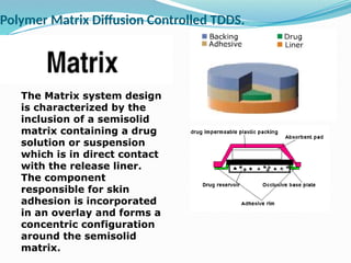 Polymer Matrix Diffusion Controlled TDDS.
The Matrix system design
is characterized by the
inclusion of a semisolid
matrix containing a drug
solution or suspension
which is in direct contact
with the release liner.
The component
responsible for skin
adhesion is incorporated
in an overlay and forms a
concentric configuration
around the semisolid
matrix.
 