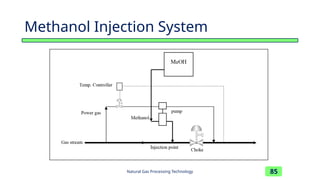5. Gas Dehydration in Gas Processing Plant.pptx