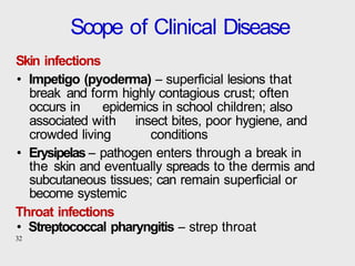 Strept Pyoderma 5. Bacteria-Cocci of medical importance.pptx