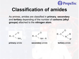 As amines, amides are classified in primary, secondary
and tertiary depending of the number of carbons (alkyl
groups) attached to the nitrogen atom.
Classification of amides
primary amide secondary amide tertiary amide
 