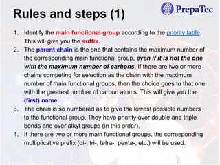 Common Functional Groups in Organic Compounds | PDF