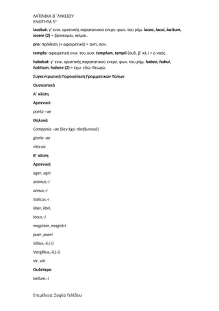 ΛΑΤΙΝΙΚΑ Β΄ΛΥΚΕΙΟΥ
ΕΝΟΤΗΤΑ 5η
iacebat: γ’ ενικ. οριστικής παρατατικού ενεργ. φων. του ρήμ. iaceo, iacui, iacitum,
iacere (2) = βρίσκομαι, κείμαι.
pro: πρόθεση (+ αφαιρετική) = αντί, σαν.
templo: αφαιρετική ενικ. του ουσ. templum, templi (ουδ. β’ κλ.) = ο ναός.
habebat: γ’ ενικ. οριστικής παρατατικού ενεργ. φων. του ρήμ. habeo, habui,
habitum, habere (2) = έχω εδώ: θεωρώ.
∙
Συγκεντρωτική Παρουσίαση Γραμματικών Τύπων
Ουσιαστικά
A΄ κλίση
Αρσενικό
poeta –ae
Θηλυκά
Campania –ae (δεν έχει πληθυντικό)
gloria -ae
vita-ae
Β΄ κλίση
Αρσενικά
ager, agri
animus,-i
annus,-i
Italicus,-i
liber, libri,
locus,-i
magister, magistri
puer, pueri
Sillius,-ii,(-i)
Vergillius,-ii,(-i)
vir, viri
Ουδέτερα
bellum,-i
Επιμέλεια: Σοφία Τελίδου
 