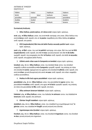 ΛΑΤΙΝΙΚΑ Β΄ΛΥΚΕΙΟΥ
ΕΝΟΤΗΤΑ 5η
habeo habui habitum habere
iaceo iacui iacitum iacere
possideo possedi possessum possidere
studeo studui - studere
teneo tenui tentum tenere
Συντακτική Ανάλυση
1. Silius Italicus, poeta epicus, vir clarus erat: κύρια πρότ. κρίσεως.
erat: ρήμ. ● Silius Italicus: υποκ. του erat ● vir: κατηγορ. στο υποκ. Silius Italicus του
erat ● clarus: επιθ. προσδ. στο vir ● poeta: παράθεση στο Silius Italicus ● epicus:
επιθ. προσδ. στο poeta.
2. XVII (septendecim) libri eius de bello Punico secundo pulchri sunt: κύρια
πρότ. κρίσεως.
sunt: ρήμ. ● libri: υποκ. του sunt ● pulchri: κατηγορ. στο υποκ. libri του sunt ● XVII
(septendecim): επιθ. προσδ. στο libri ● eius: γενική κτητική1
στο libri ● de bello:
εμπρόθ. προσδ. της αναφοράς στο libri ● Punico: επιθ. προσδ. στο bello ● secundo:
επιθ. προσδ. στη φράση bello Punico.
3. Ultimis annis vitae suae in Campania se tenebat: κύρια πρότ. κρίσεως.
tenebat: ρήμ. ● ενν. Silius Italicus: υποκ. του tenebat ● se: αντικ. του tenebat·
εκφράζει ευθεία αυτοπάθεια ● in Campania: εμπρόθ. προσδ. της στάσης σε τόπο
στο tenebat ● annis: αφαιρετική του χρόνου στο tenebat ● ultimis: επιθ. προσδ. στο
annis ● vitae: γενική διαιρετική στο annis ● suae: επιθ. προσδ. στο vitae· εκφράζει
ευθεία αυτοπάθεια.
4. Multos in illis locis agros possidebat: κύρια πρότ. κρίσεως.
possidebat: ρήμ. ● ενν. Silius Italicus: υποκ. του possidebat ● agros: αντικ. του
possidebat ● multos: επιθ. προσδ. στο agros ● in locis: εμπρόθ. προσδ. της στάσης
σε τόπο στο possidebat ● illis: επιθ. προσδ. στο locis.
5. Silius animum tenerum habebat: κύρια πρότ. κρίσεως.
habebat: ρήμ. ● Silius Italicus: υποκ. του habebat ● animum: αντικ. του habebat ●
tenerum: επιθ. προσδ. στο animum.
6. Gloriae Vergili studebat: κύρια πρότ. κρίσεως.
studebat: ρήμ. ● ενν. Silius Italicus: υποκ. του studebat (ως συμπλήρωμά του)2
●
gloriae: αντικ. του studebat ● Vergili: γενική κτητική στο Gloriae.
7. ingeniumque eius fovebat: κύρια πρότ. κρίσεως.
fovebat: ρήμ. ● ενν. Silius Italicus: υποκ. του fovebat ● ingenium: αντικ. του fovebat
● eius: γενική κτητική στο ingenium.
Επιμέλεια: Σοφία Τελίδου
 