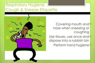 Respiratory Hygiene
Cough & Sneeze Etiquette

Covering mouth and
nose when sneezing or
coughing

Use tissues, use once and
dispose into a rubbish bin

Perform hand hygiene
 